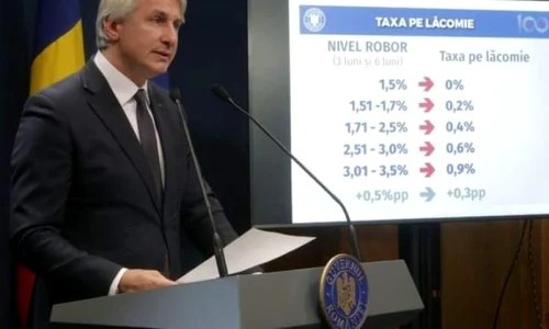 taxa pe lacomie eugen teodorovici ministru de finante jpeg