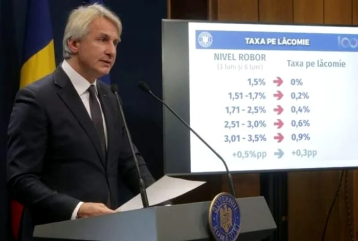 Comitetul Naţional pentru Supravegherea Macroprudenţială (CNSM) se întruneşte, luni, 18 februarie, ca să discute despre taxa pe lăcomie şi schimbarea modului de calcul al ROBORFOTO: adevarul.ro