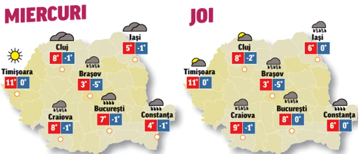 Prognoza meteo pentru următoarele două zile anunță temperaturi normale pentru această dată, dar și ploi in majoritatea regiunilor