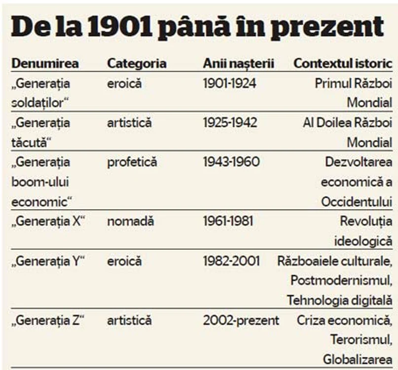 info