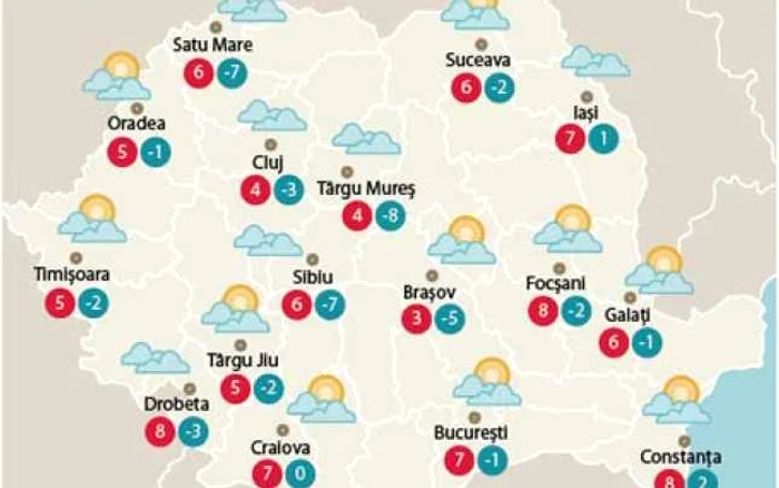 Duminică, vreme neschimbată