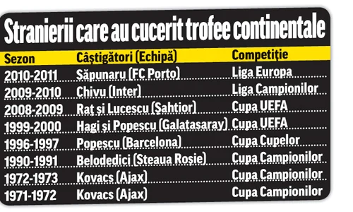 trofee continentale jpeg