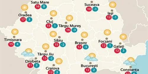 Temperaturile astăzi