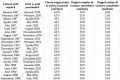 pensionare iDqv8 webp