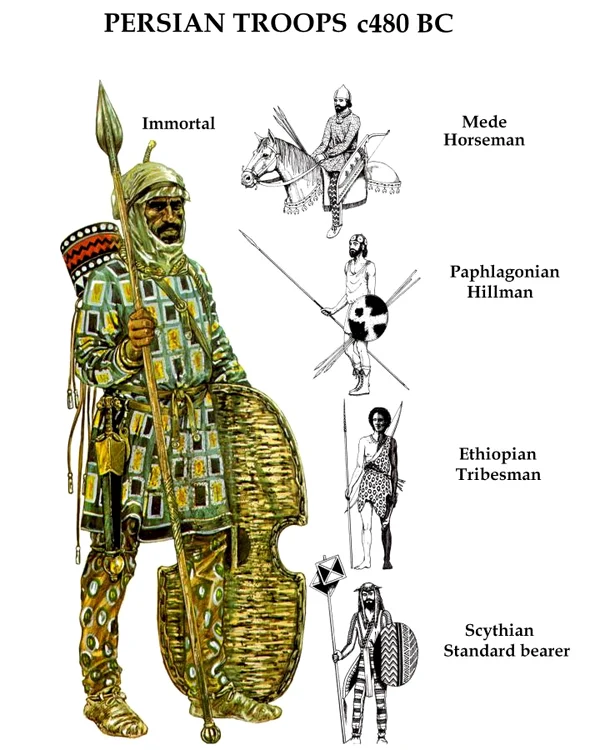 persian troop types jpg jpeg