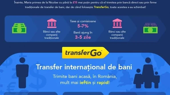 Istoria serviciilor de transfer de bani online de la templieri la internet (P) jpeg