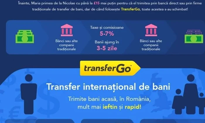 Istoria serviciilor de transfer de bani online   de la templieri la internet (P) jpeg