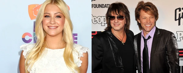 Richie Sambora, Jon Bon Jovi  foto   Profimedia jpg