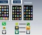 iphone samsung proces 5