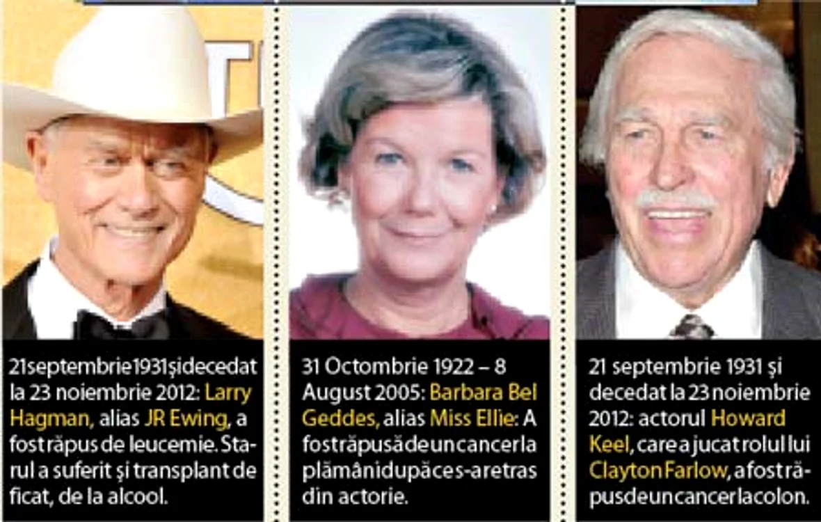 S-a temut să nu  aibă soarta lui  Larry Hagman,  fratele lui din serial (Fotografii: Reuters/shutterstock)
