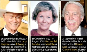 S a temut să nu  aibă soarta lui  Larry Hagman,  fratele lui din serial (Fotografii: Reuters/shutterstock) jpeg