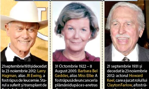 S a temut să nu  aibă soarta lui  Larry Hagman,  fratele lui din serial (Fotografii: Reuters/shutterstock) jpeg