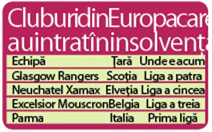 Copos a dat o  ultimă «ţeapă»