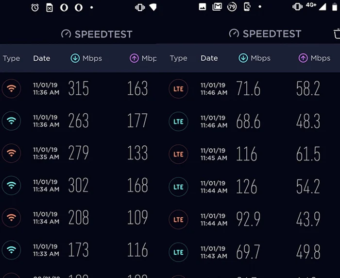 Motorola One Action teste de viteză pe reţea wireless frecvenţă 5GHz şi 4G+ colaj