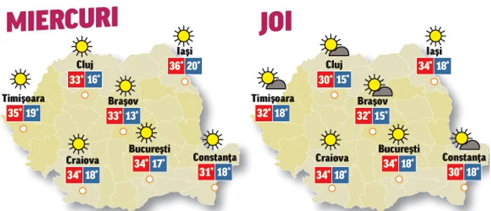 Prognoza meteo pentru următoarele două zile anunță că vremea se menține călduroasă