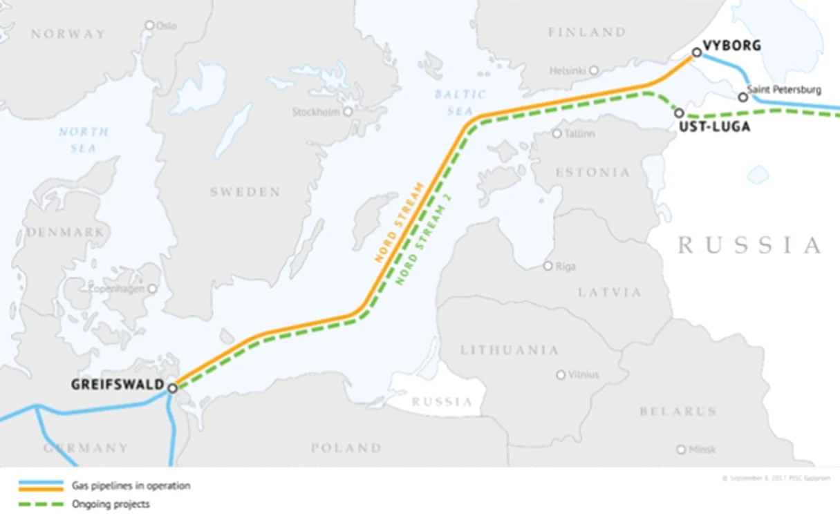 nord stream 2