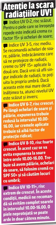 
    Climatologul Roxana Bojariu spune că trebuie să ne obişnuim cu temperaturi  record  