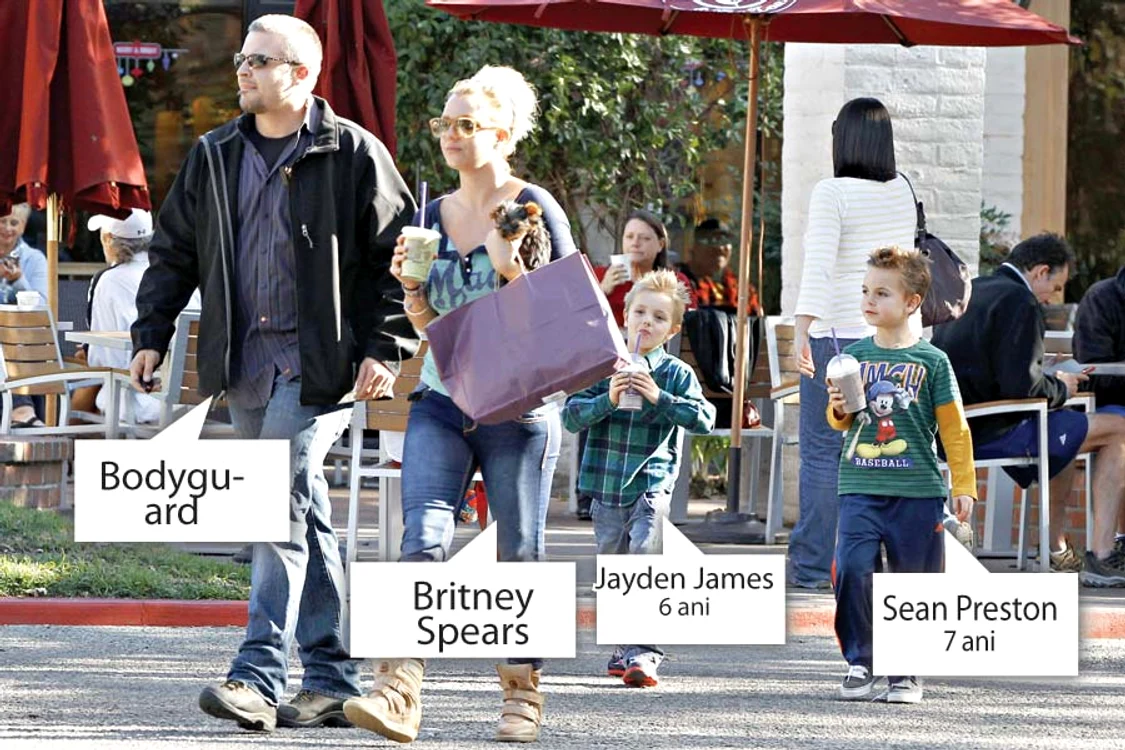 
    Britney Spears  