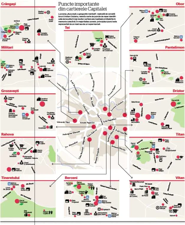 infografie harti mintale cartiere bucuresti