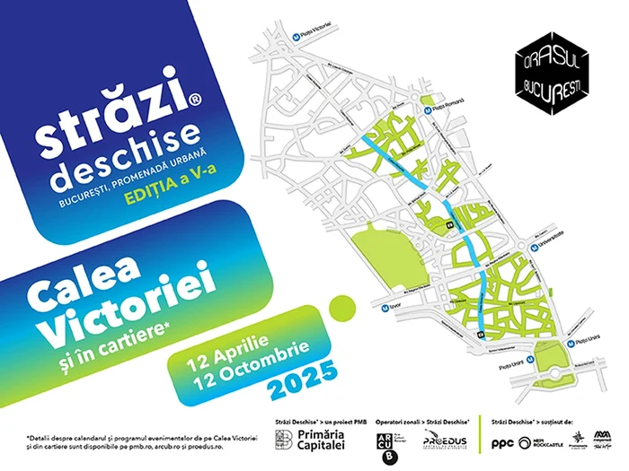 „Străzi deschise – București, Promenadă urbană” revine pe Calea Victoriei și în cartiere