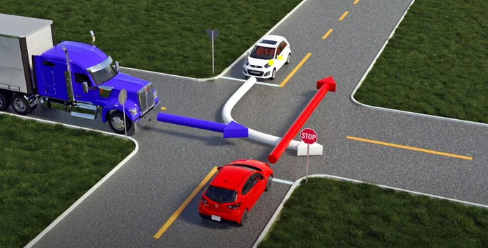 În ce ordine vor trece mașinile prin intersecție