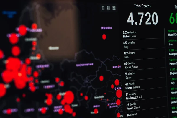 Evoluția pandemiilor din timpul istoriei până la actualul COVID-19