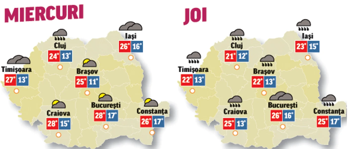 În următoarele două zile temperaturile vor scădea ușor iar aria preciptațiilor se va extinde