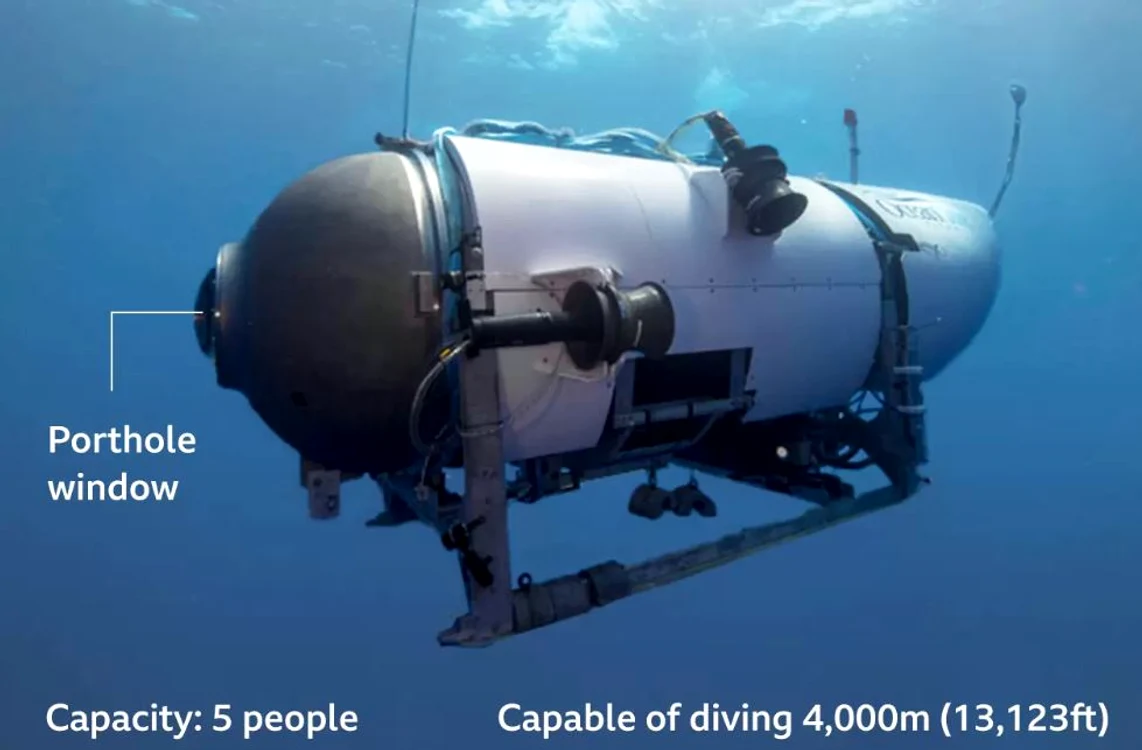 submersibil OceanGate Expeditions JPG