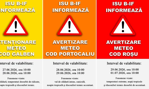 avertizari meteo Bucuresti FOTO ISU BIF jpg