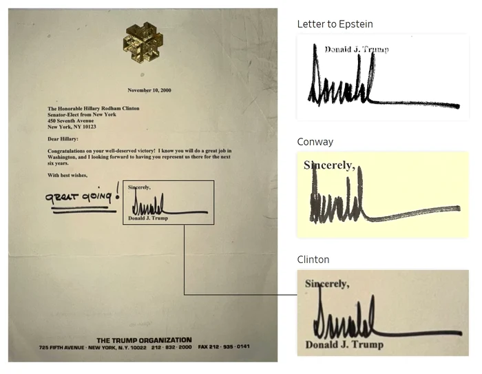 Comparația dintre semnăturile lui Trump în diverse scrisori FOTO: X