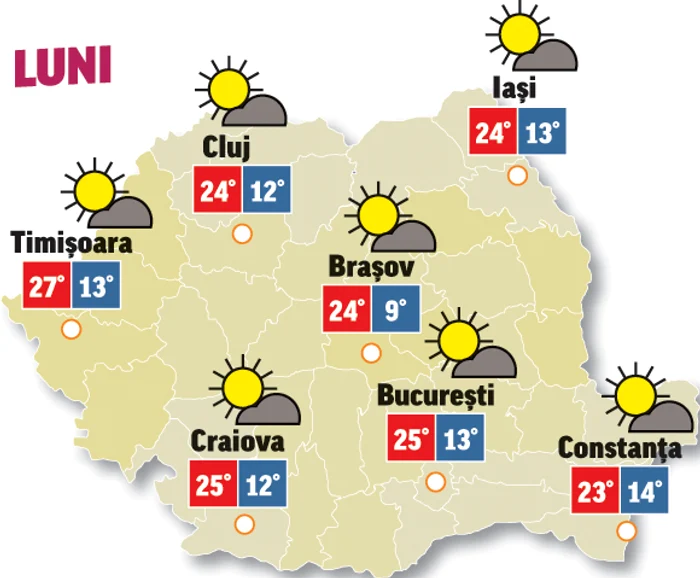 Începutul de săptămână vine cu vreme frumoasă și temperaturi peste normalul acestei perioade