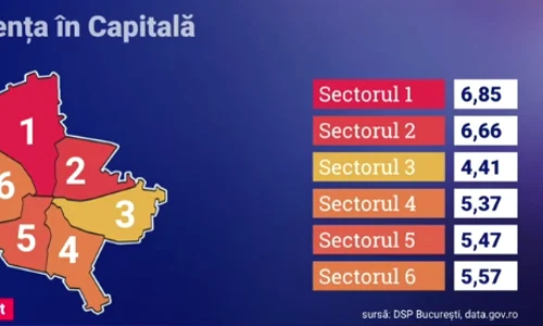 incidenta 1 png
