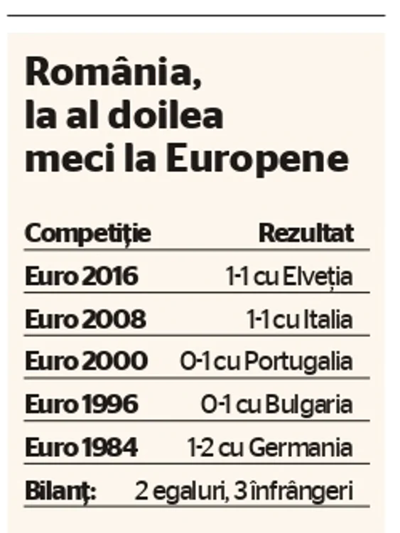 Romania Euro jpg