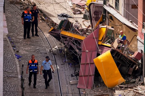 Funicular Lisabona FOTO Profimedia 