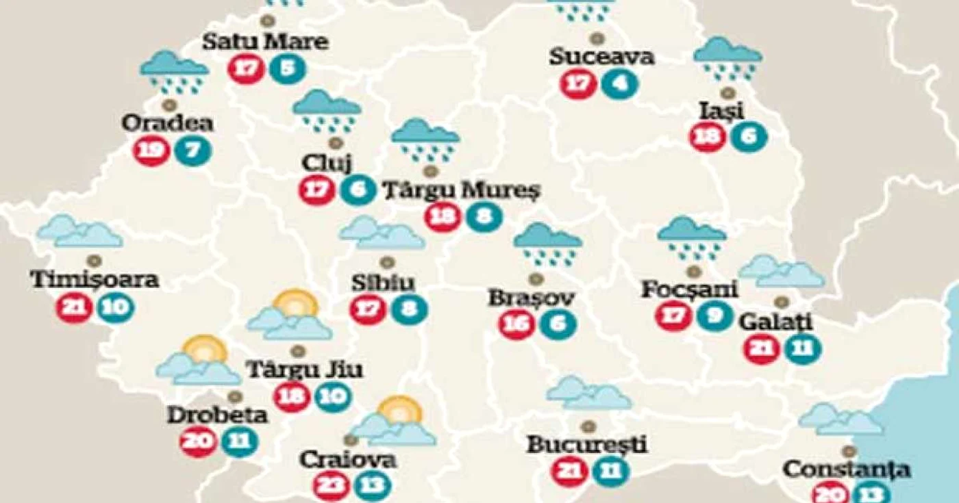 Temperaturile azi