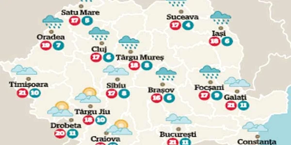 Temperaturile azi