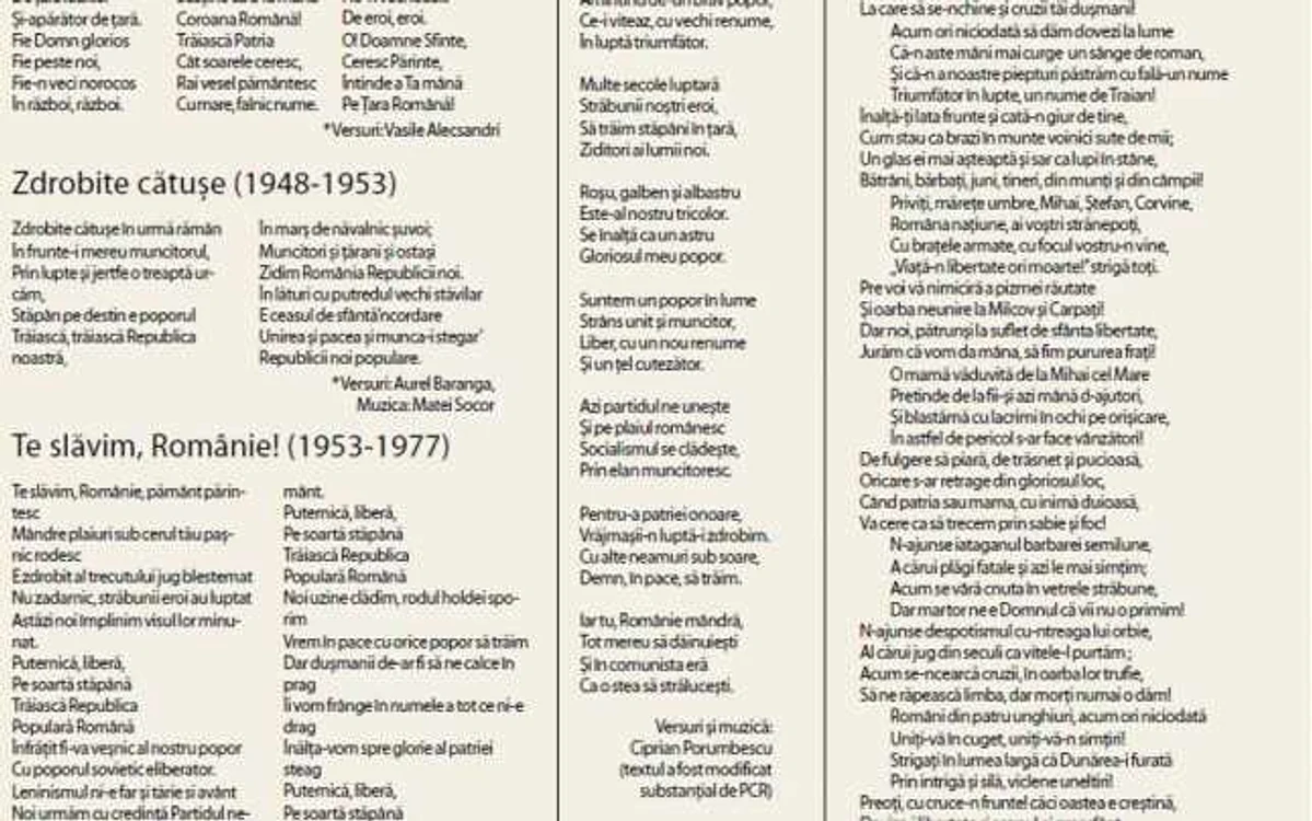 Click pe foto pentru a vedea versurile imnurilor de stat până în prezent
