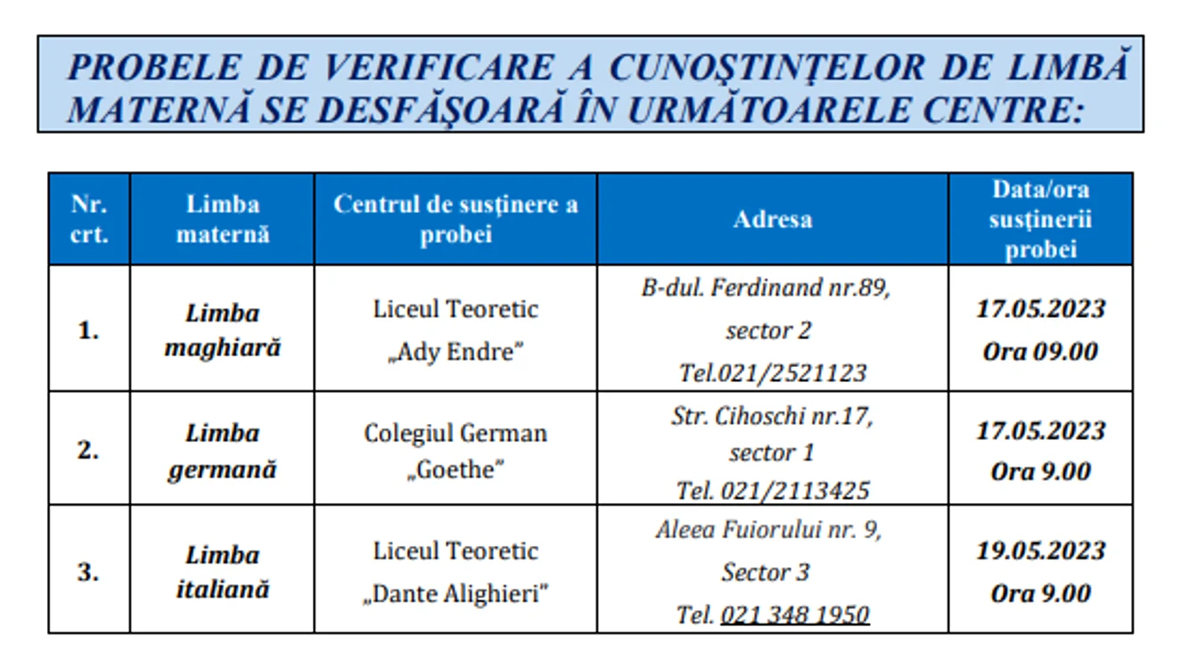 Centre limba maternă