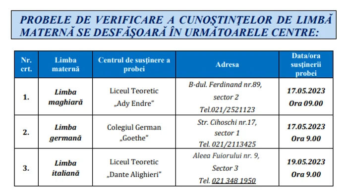 Centre limba maternă