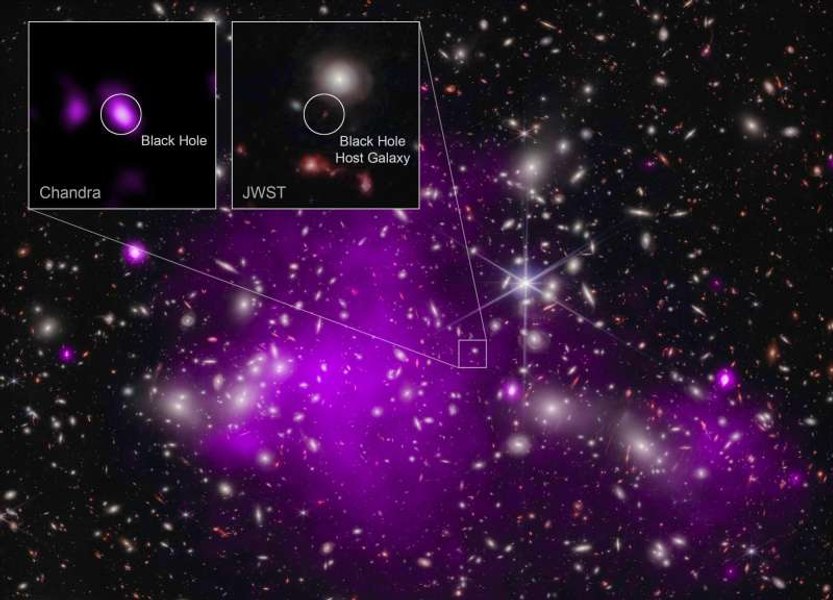 O gaură neagră de dimensiuni record a fost descoperită cu ajutorul telescoapelor NASA