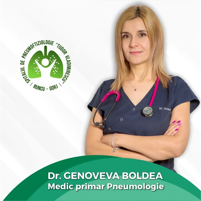 Dr. Genoveva Boldea SURSA spital
