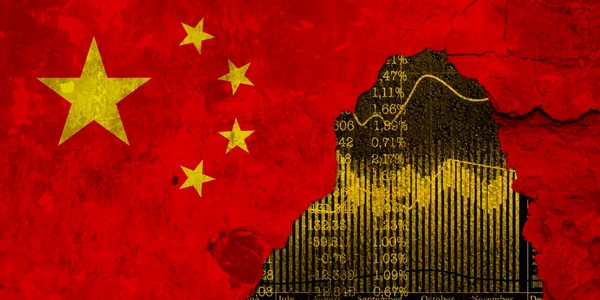 Economie China FOTO Shutterstock
