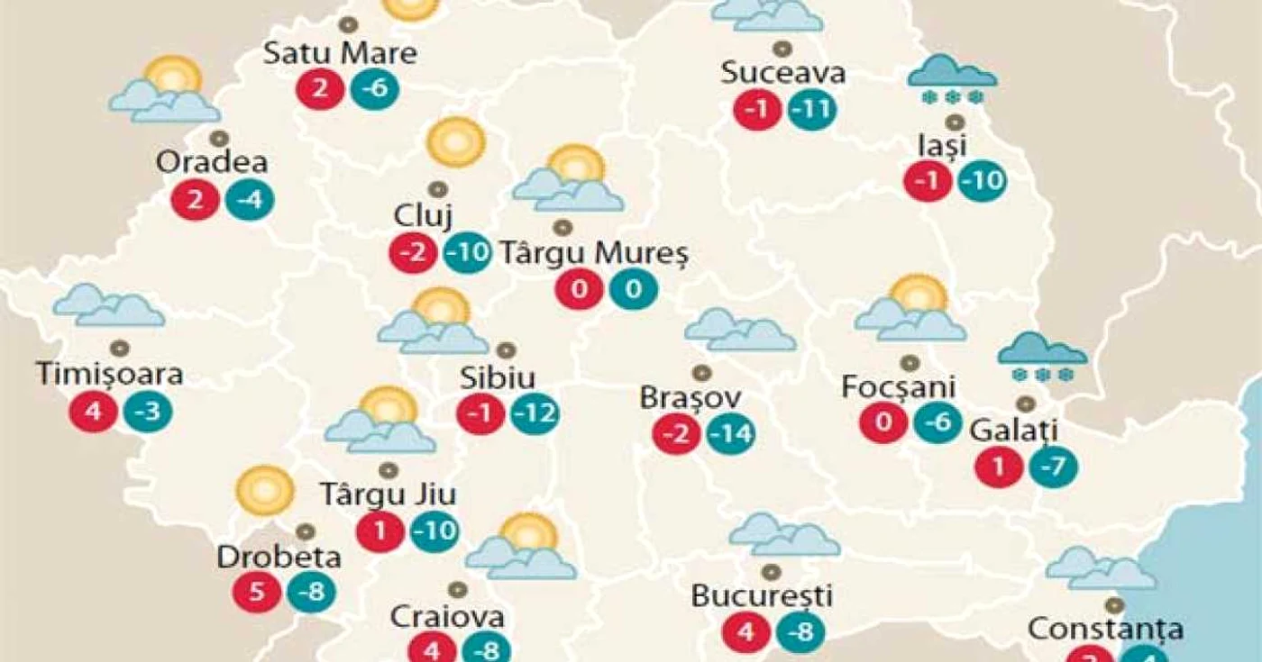 Temperaturile marţi