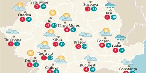 Temperaturile marţi