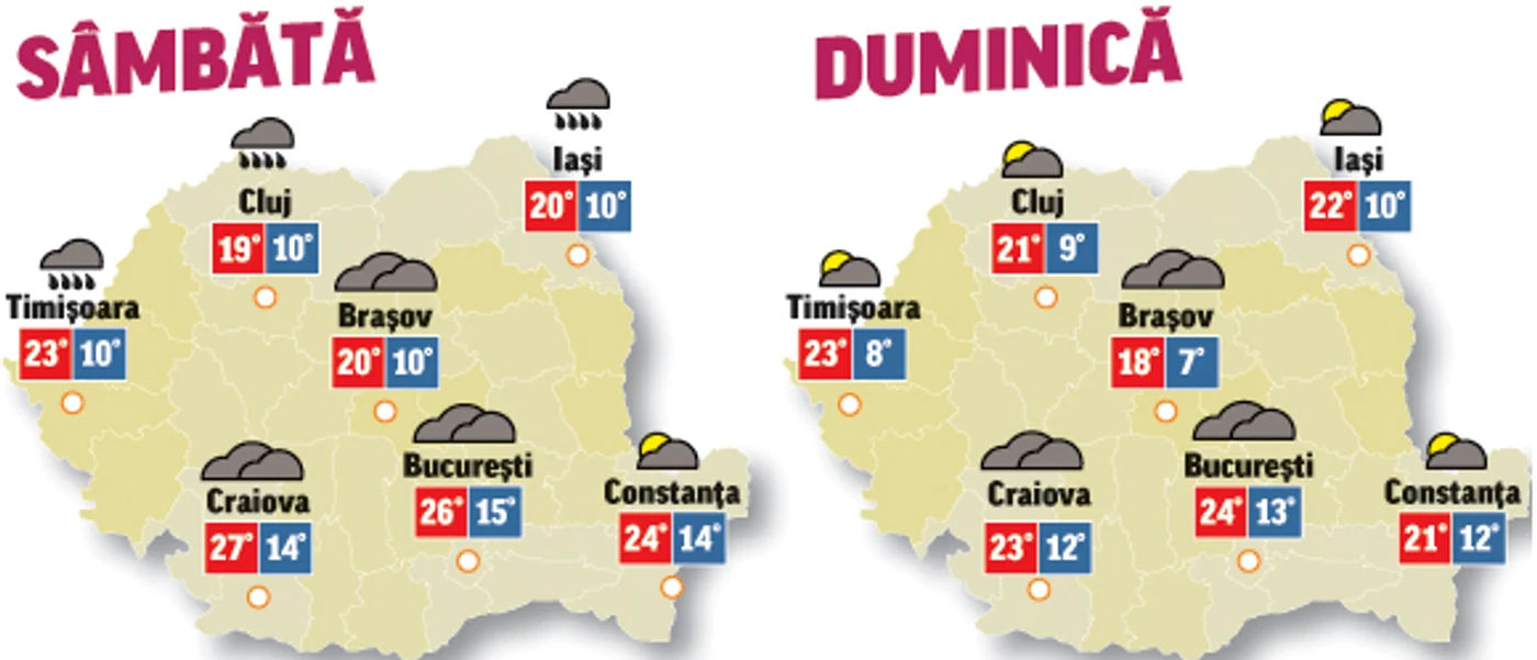Prognoza meteo pentru următoarele două zile anunță că vremea va fi instabilă din punct de vedere termic