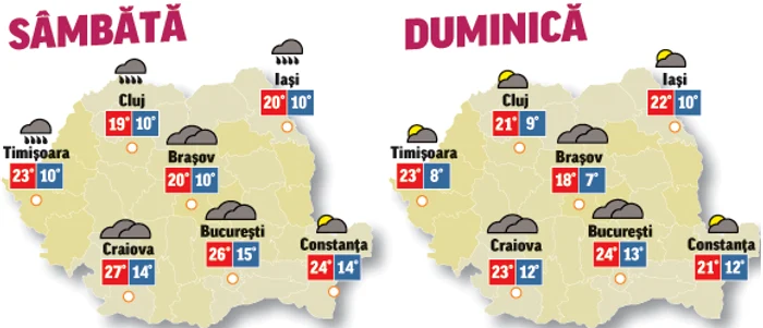 Prognoza meteo pentru următoarele două zile anunță că vremea va fi instabilă din punct de vedere termic