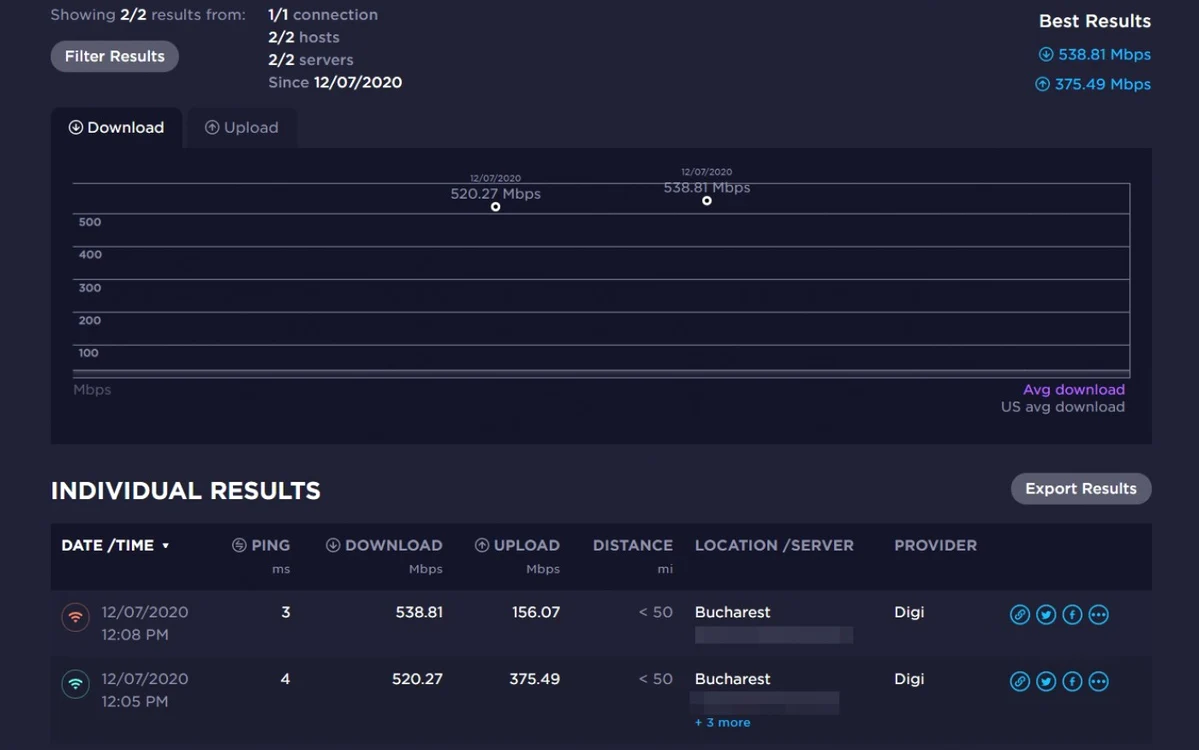Acer Swift3 (2020) Speedtest