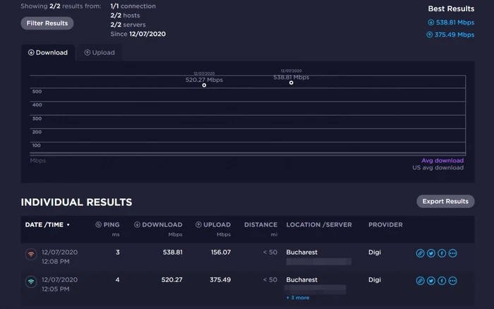 Acer Swift3 (2020) Speedtest
