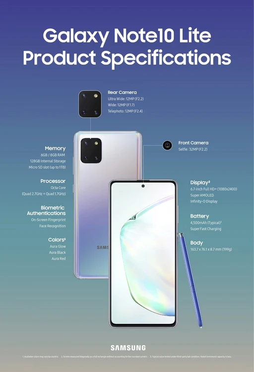Samsung Note10 Lite