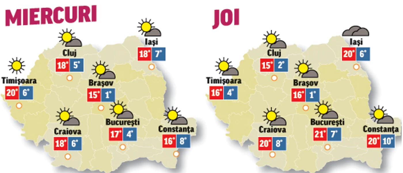 În următoarele două zile vremea se va mai încălzi și temperaturile se vor apropia de cele specifice perioadei